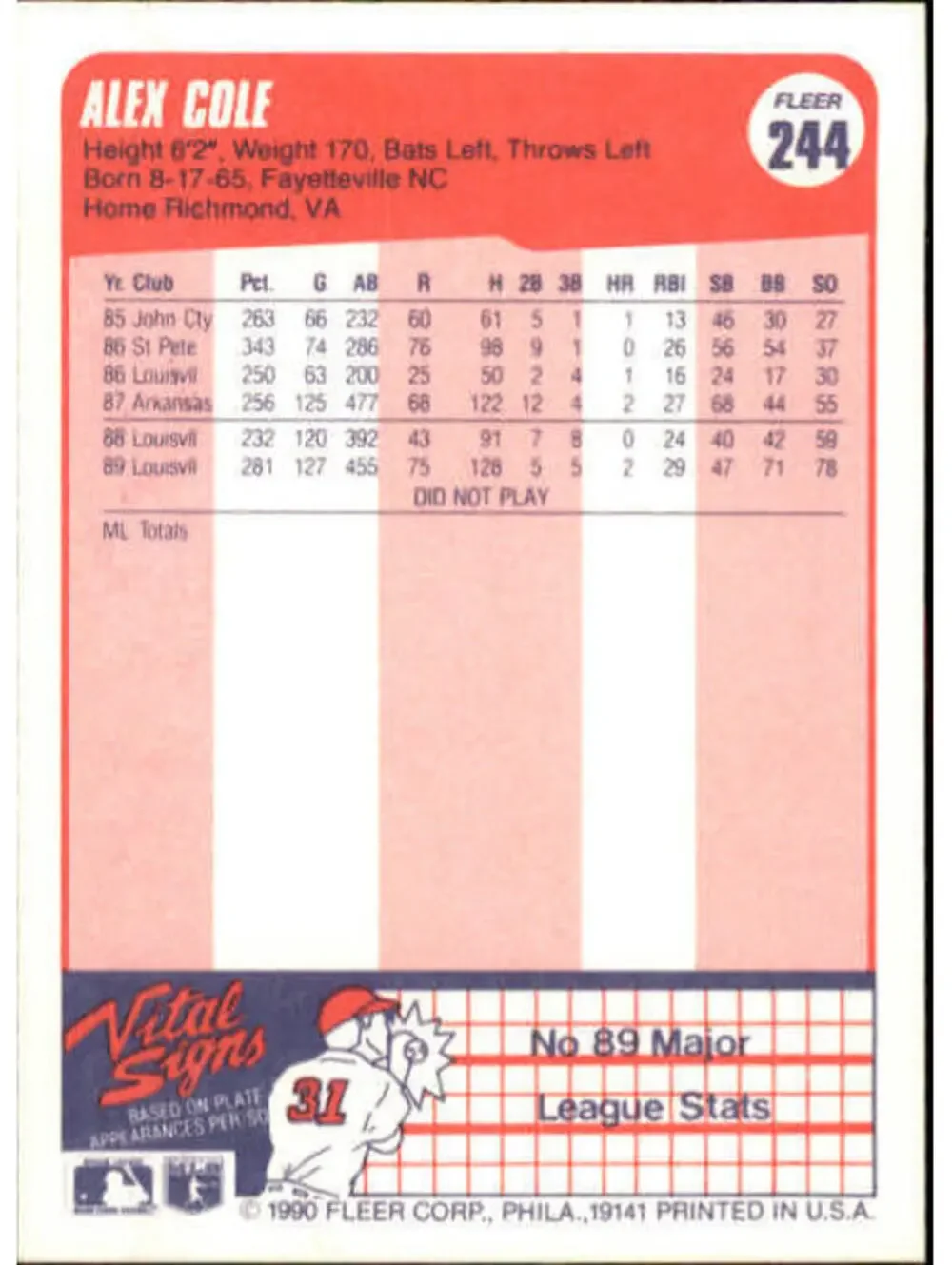 1990 Alex Cole RC Fleer Baseball Card #244